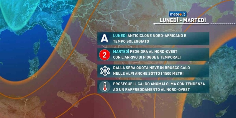 La tendenza nei prossini giorno