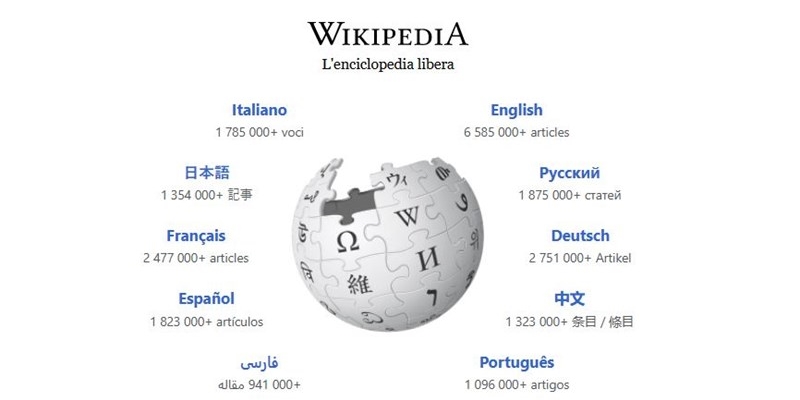 2001, inizia l'era di Wikipedia