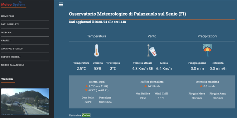 Il portale dell'osservatorio