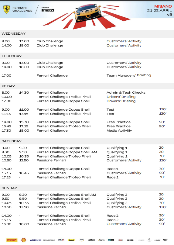 Il programma delle gare a Misano