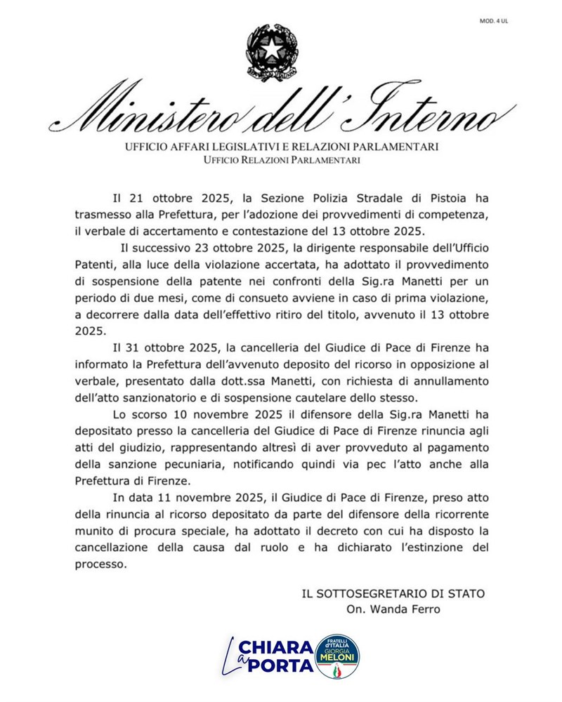 L'interrogazione parlamentare