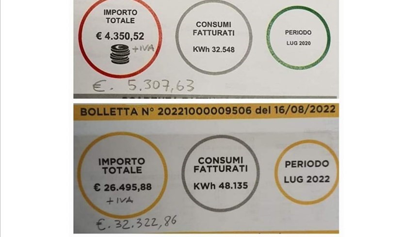 Il Confronto