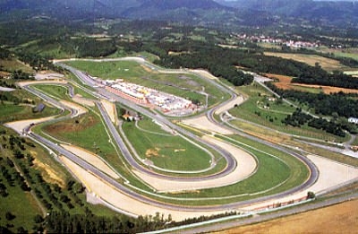 Il circuito del Mugello