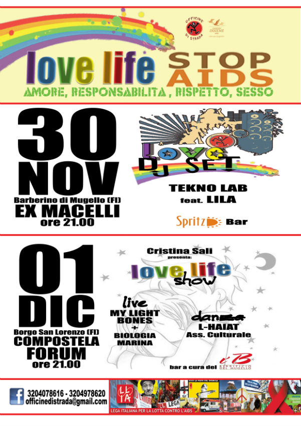 1 Dicembre, Giornata mondiale contro l'AIDS. Le iniziative in Mugello