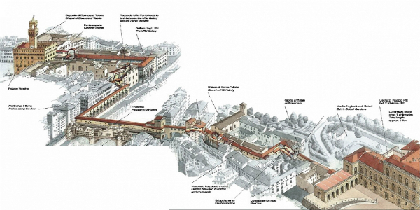 Corridoio Vasariano per tutti: ecco l’idea del direttore degli Uffizi