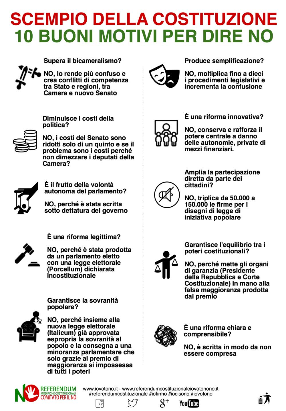 referendum-costituzionale-volantino