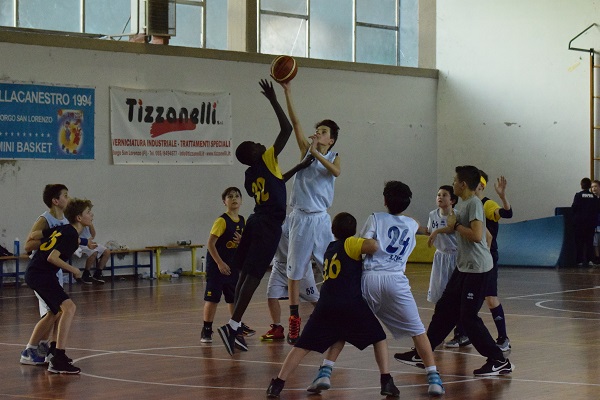 Stm Pallacanestro. I risultati di tutte le squadre