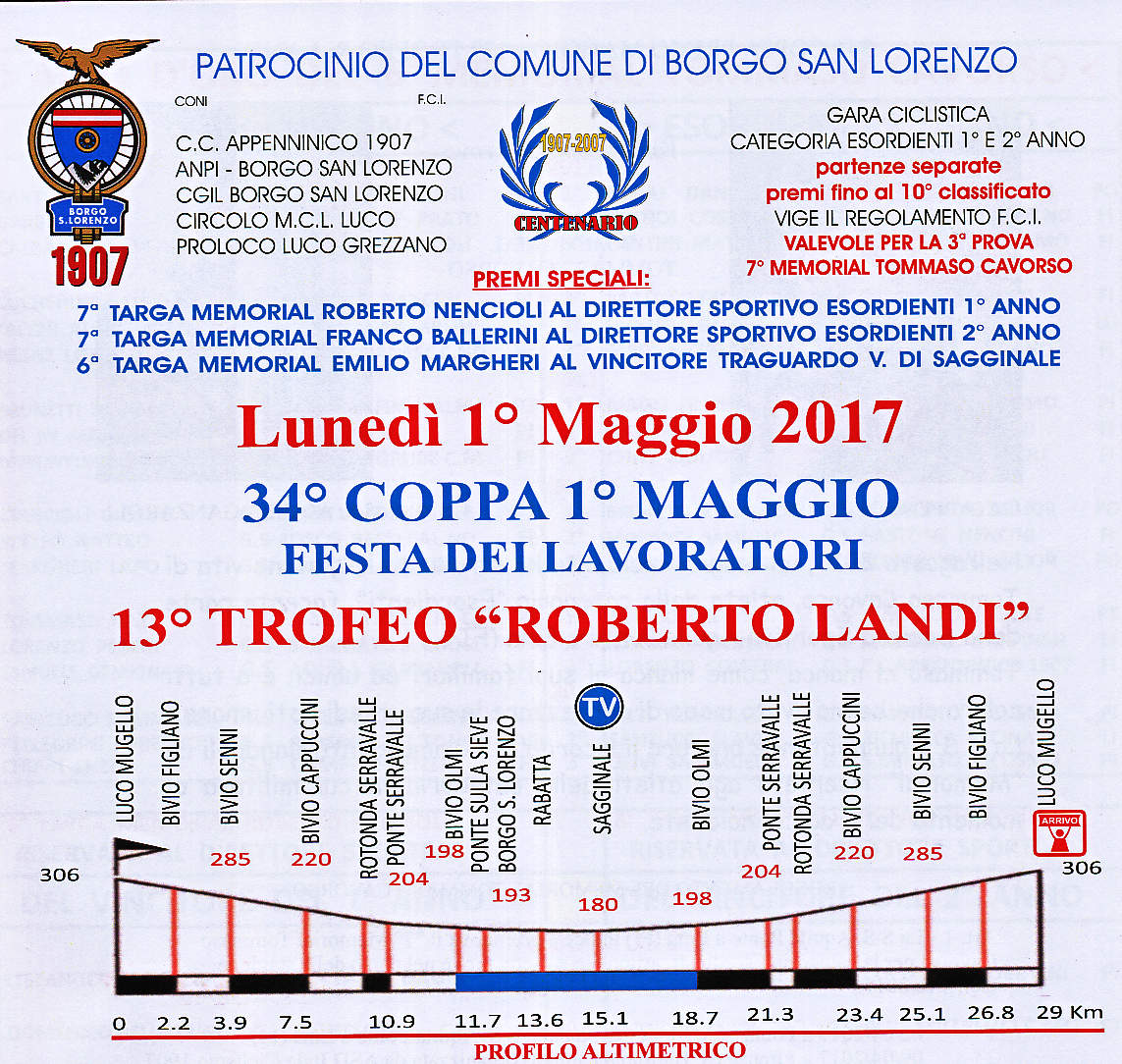 Primo Maggio Ciclistico a Luco di Mugello