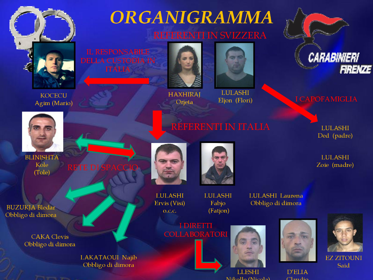 presentazione-san-gallo-5