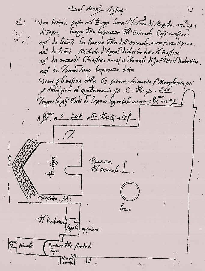 Il silenzio dell’ orologio civico di Borgo. Lettera al sindaco, risposta e storia