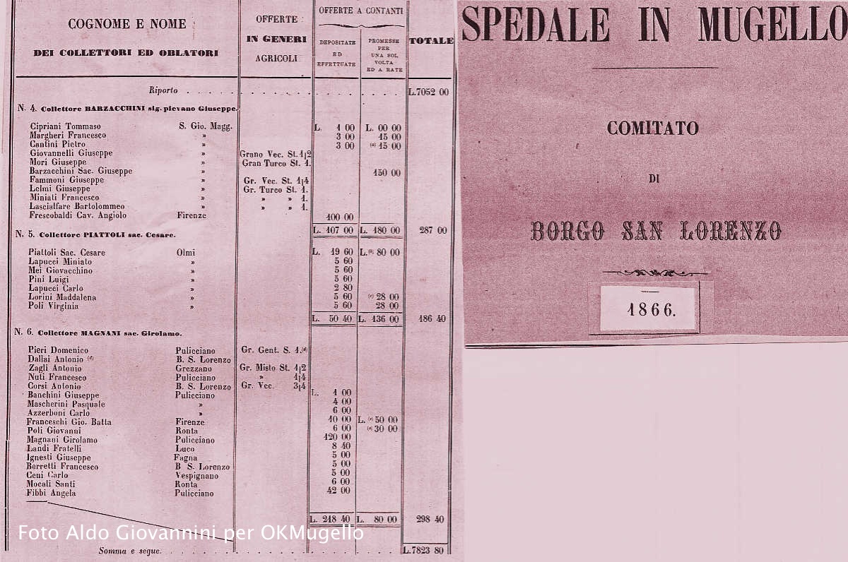 La Commissione Regionale all’Ex Ospedale di Luco. Prospettive future