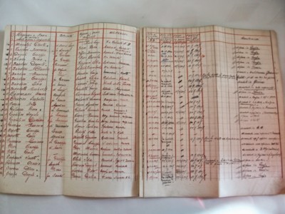 foto 3 berretti registro caduti