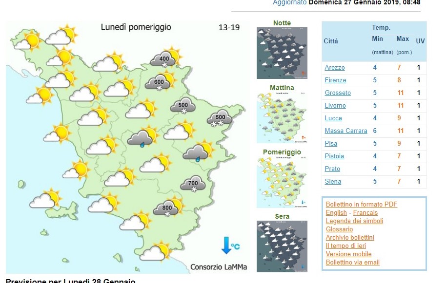 Meteo Mugello. Domani ancora un po' di neve sui passi