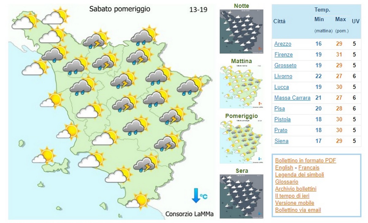 Primo sabato d'estate. Meteo ballerino e possibili temporali