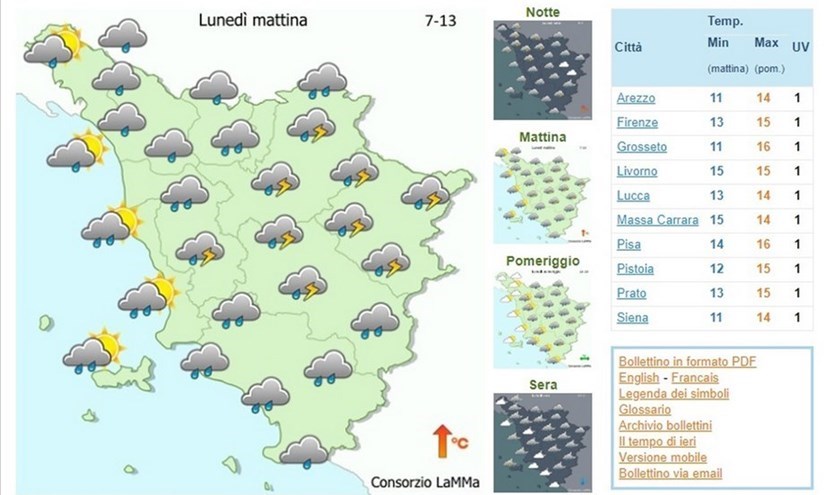Lamma lunedì 2 dicembre