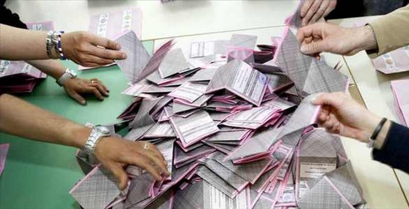 Risultati elettorali