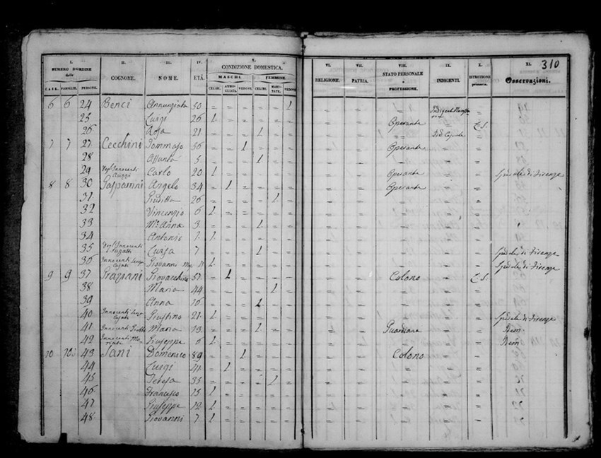 Il documento di stato civile